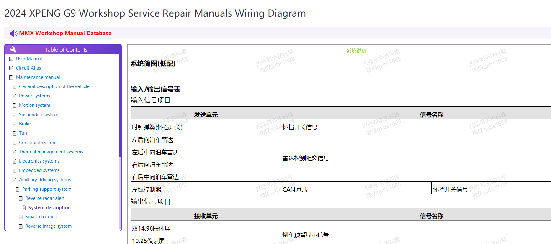 2020-2026 Xpeng Series Service Manuals and Wiring Diagrams
