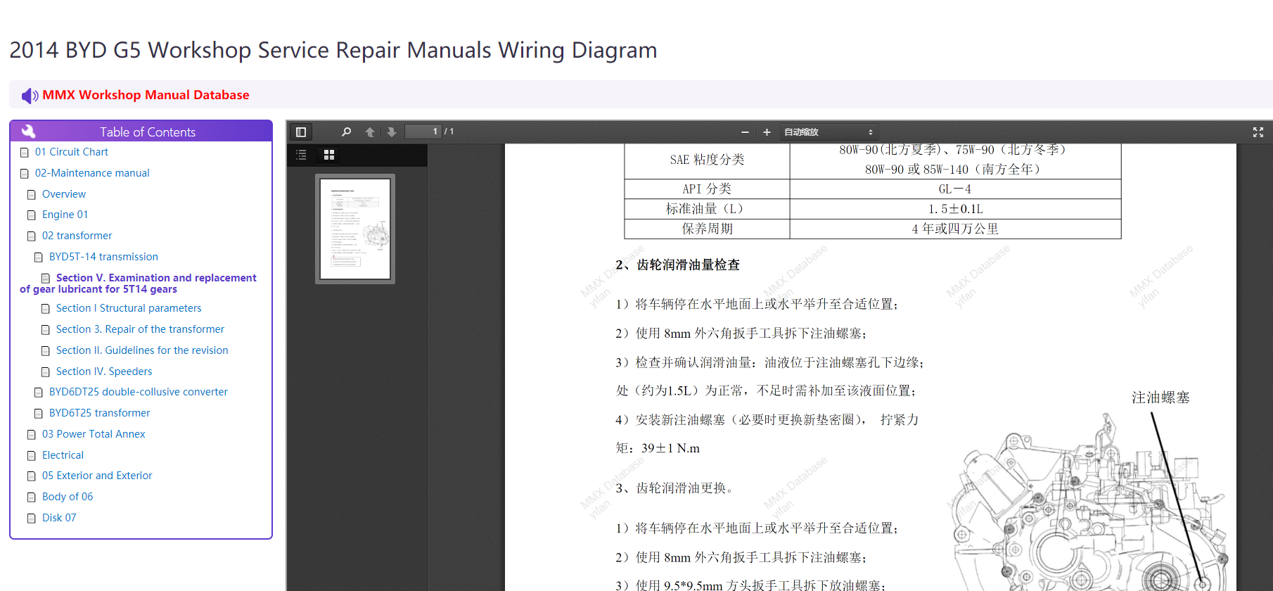 2021-2026 BYD Partial Series Workshop Service And Repair Manuals And Wiring Diagram