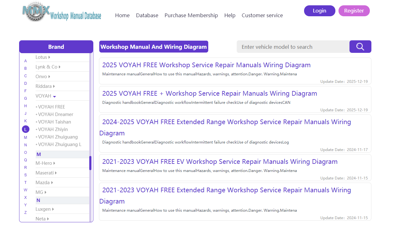 2022-2026 Voyah Series Workshop Service Repair Manuals Wiring Diagram