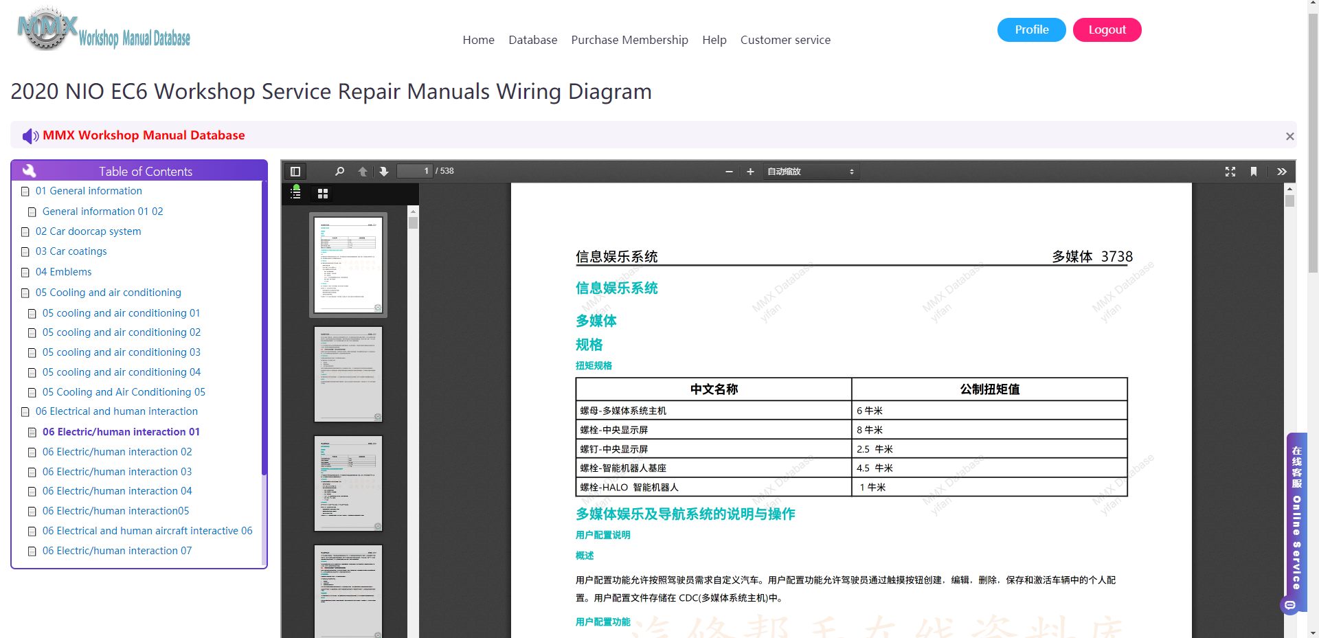 2021-2026 NIO Series Workshop Service Repair Manuals Wiring Diagram