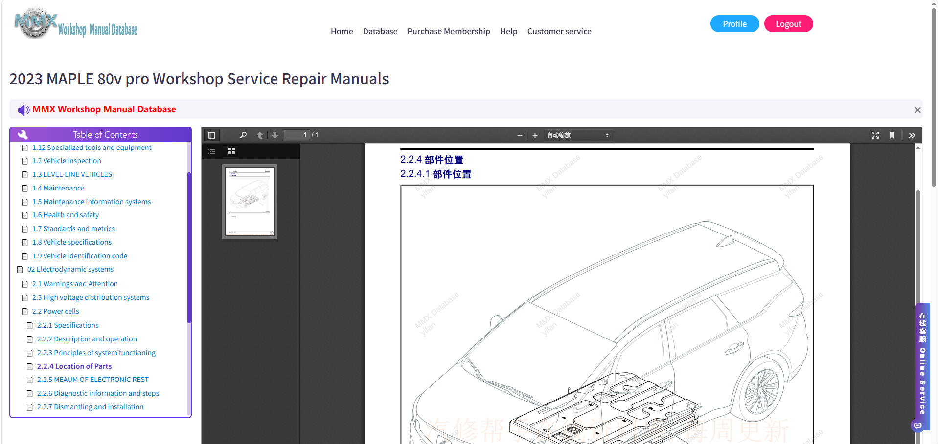 2020-2026 Maple Series Workshop Service Repair Manuals Wiring Diagram