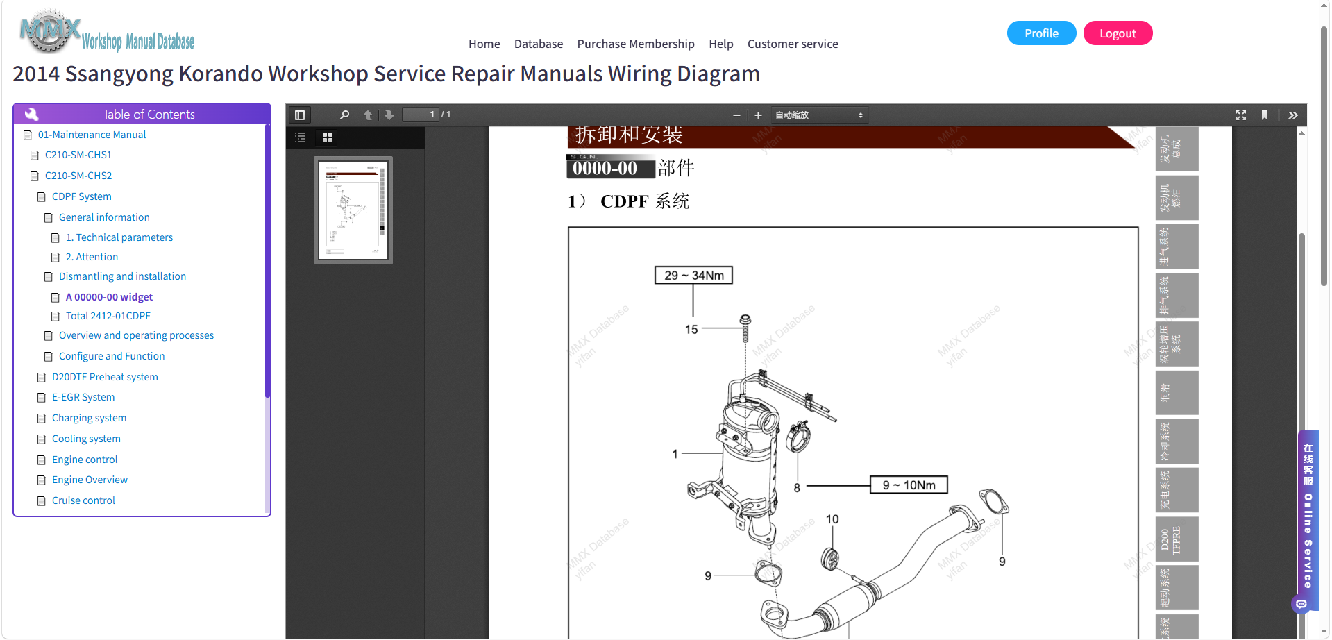 1998-2026 Ssangyong Workshop Service Repair Manuals Wiring Diagram