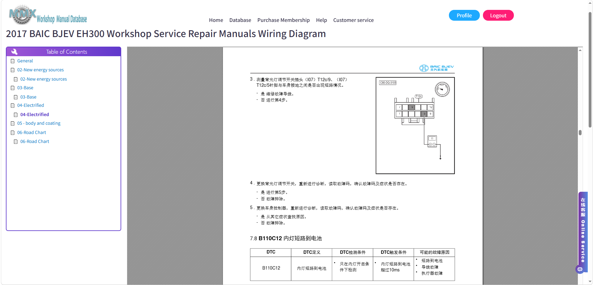 2017-2026 BAIC New Energy Workshop Service Repair Manuals Wiring Diagram