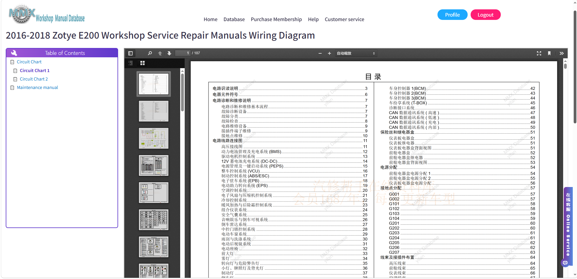 2010-2026 Zotye Workshop Service Repair Manuals Wiring Diagram