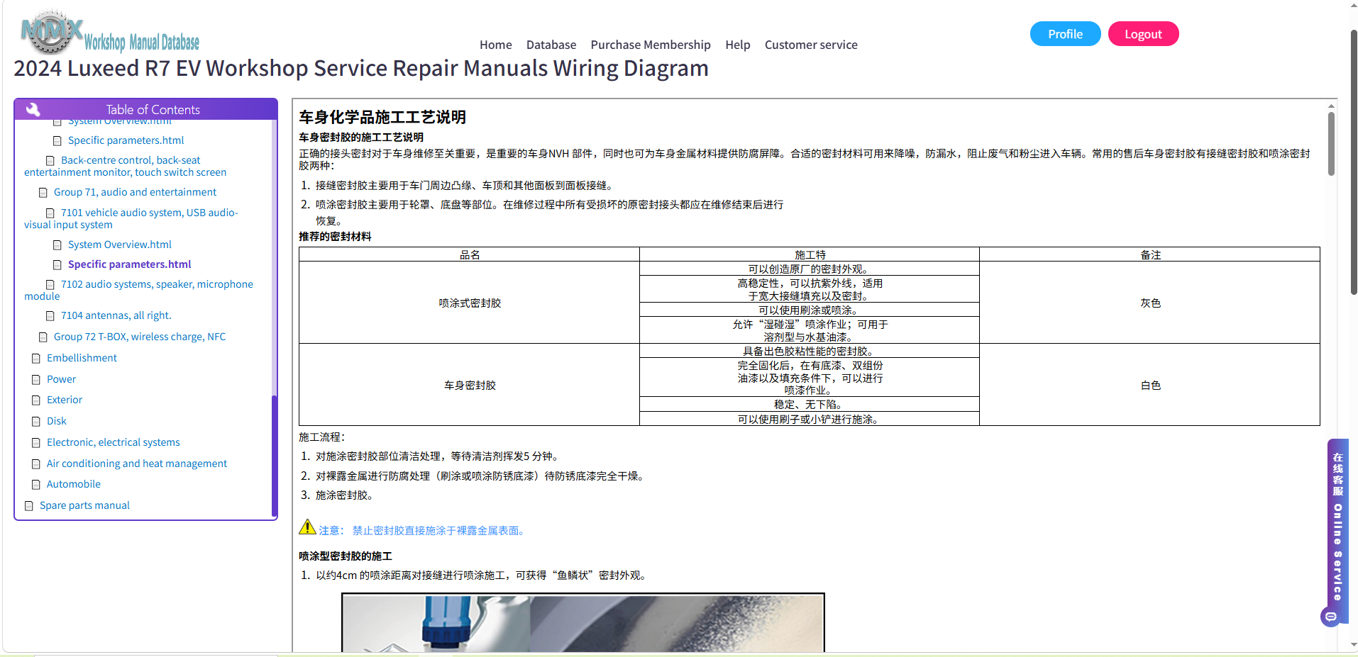 2024-2026 Luxeed series Workshop Service Repair Manuals Wiring Diagram