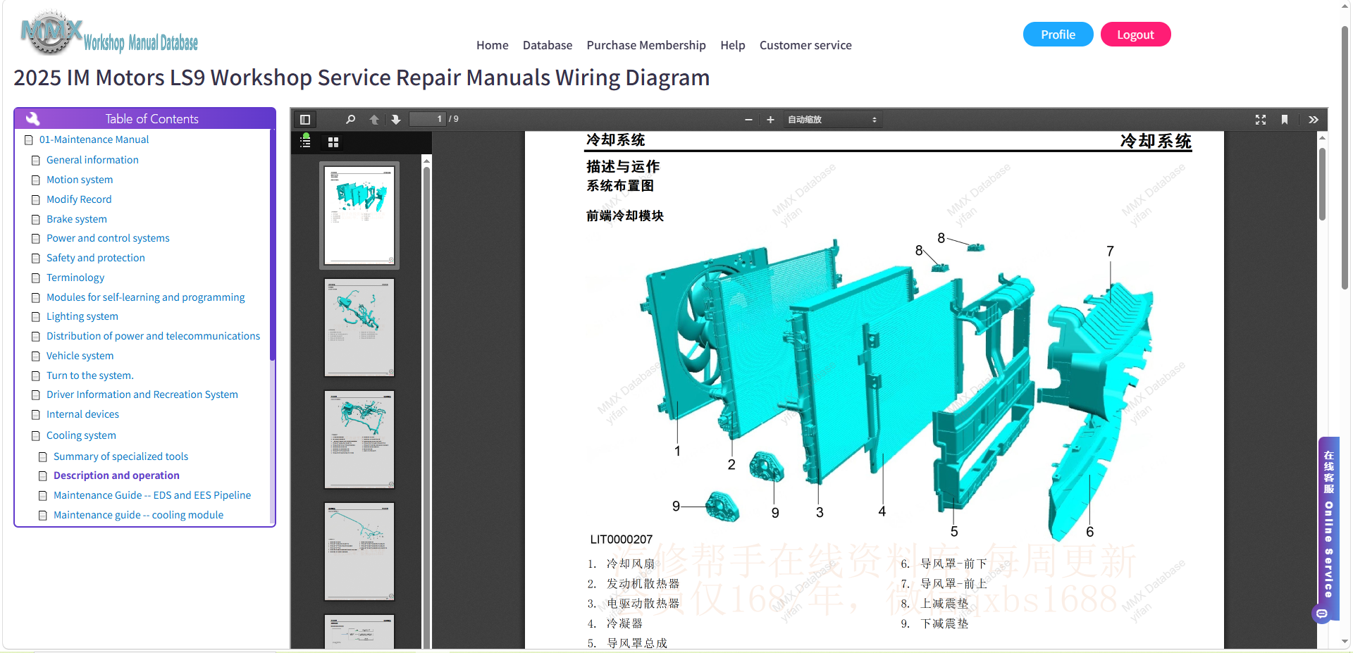 2022-2026 IM Motors series Workshop Service Repair Manuals Wiring Diagram