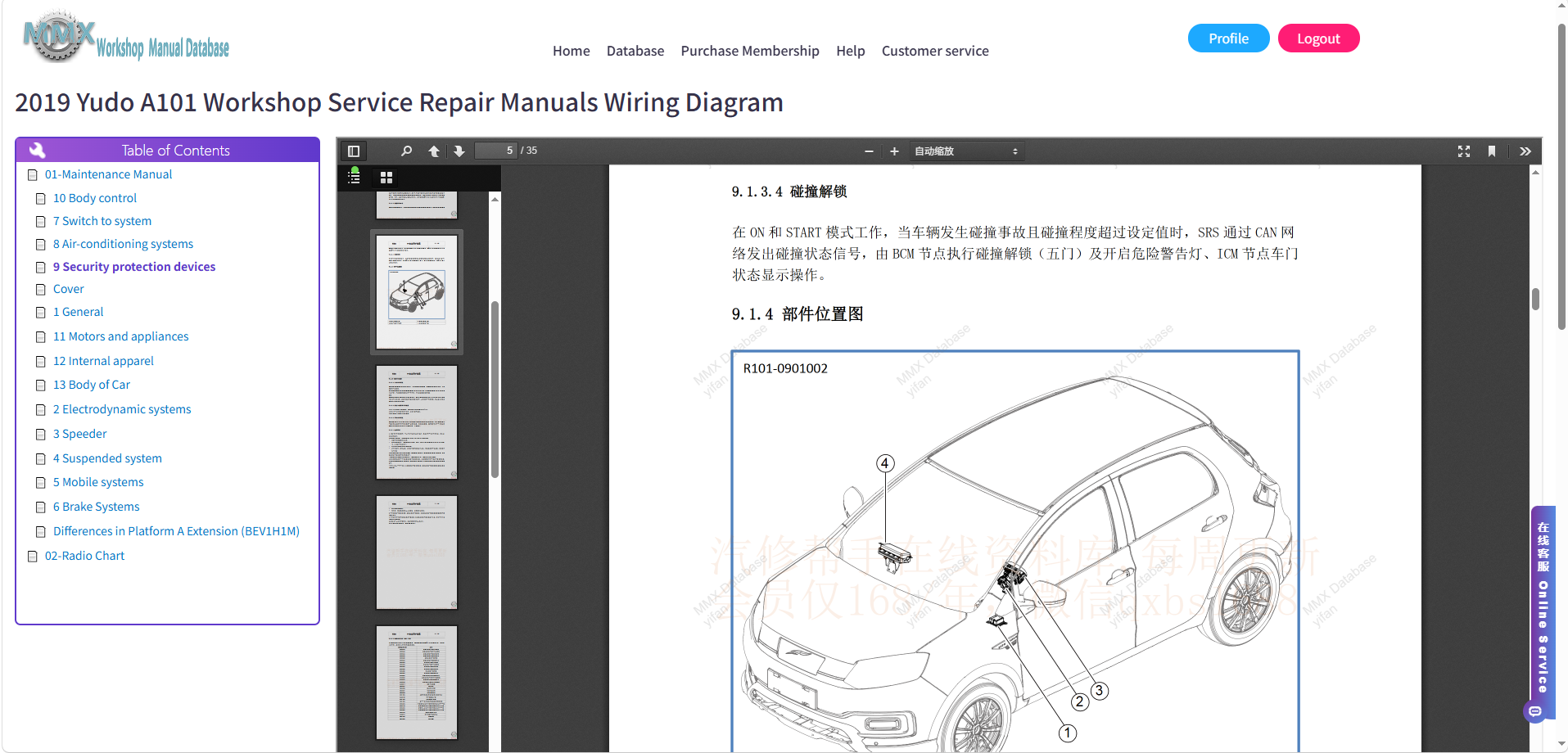 2017-2026 Yudo series Workshop Service Repair Manuals Wiring Diagram