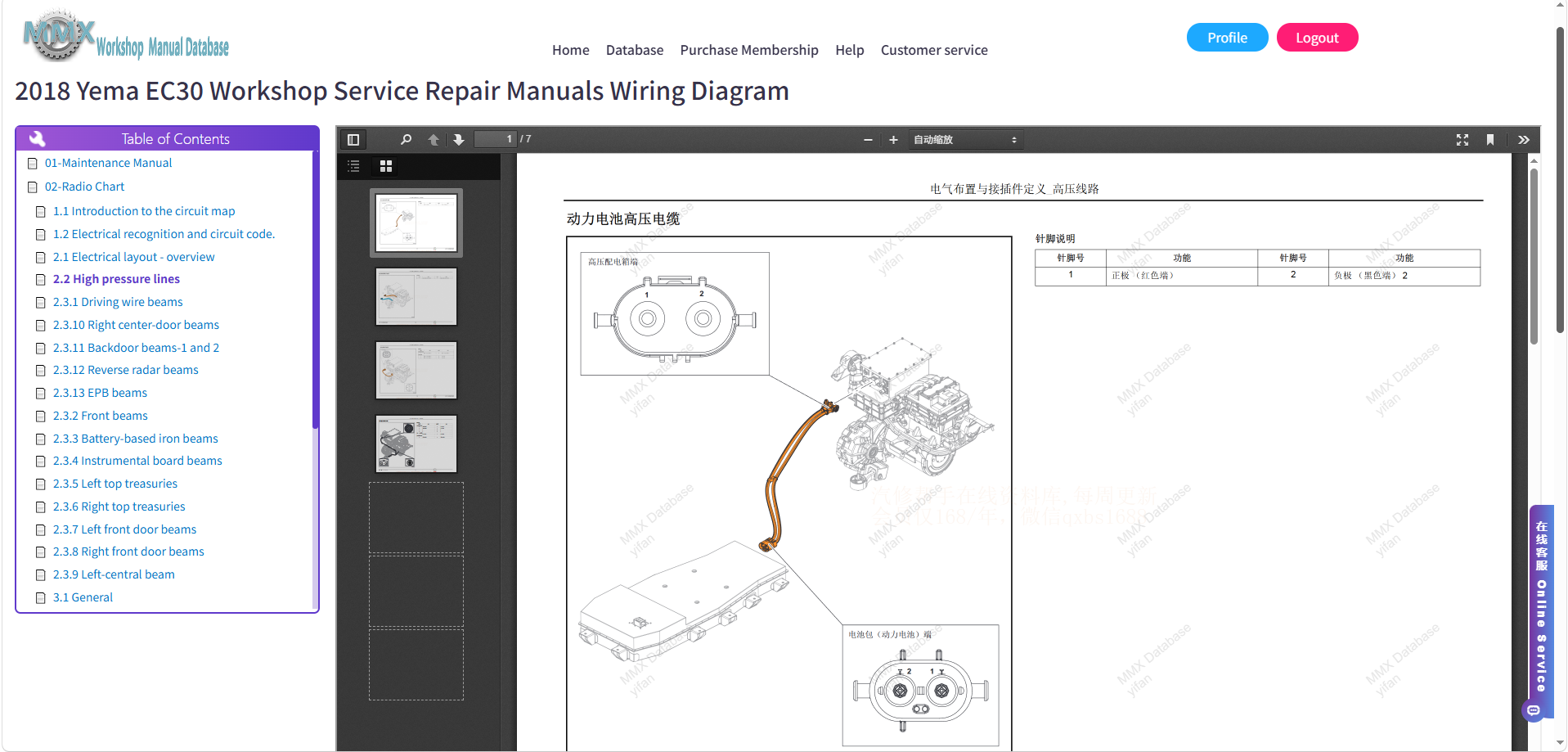 2003-2026 Yema series Workshop Service Repair Manuals Wiring Diagram
