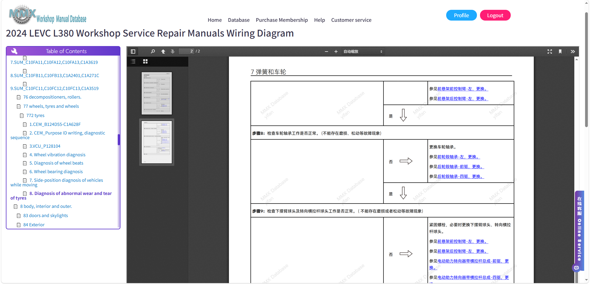 2024-2026 LEVC series Workshop Service Repair Manuals Wiring Diagram