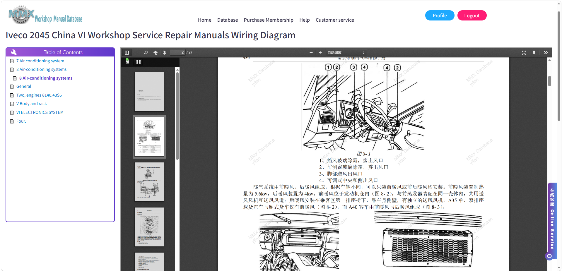2003-2026 Iveco series Workshop Service Repair Manuals Wiring Diagram