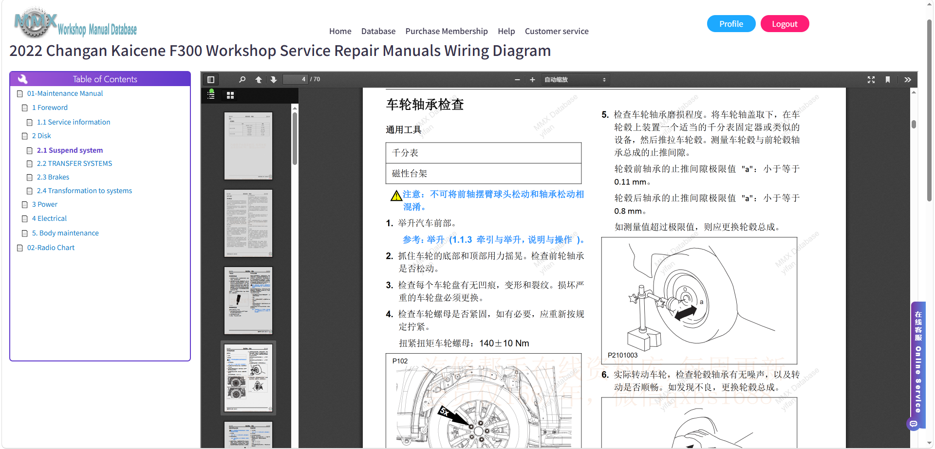 2015-2026 Changan Kaicene series Workshop Service Repair Manuals Wiring Diagram