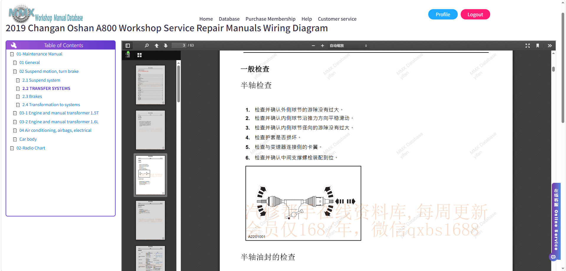 2015-2026 Changan Oshan series Workshop Service And Repair Manuals And Wiring Diagram