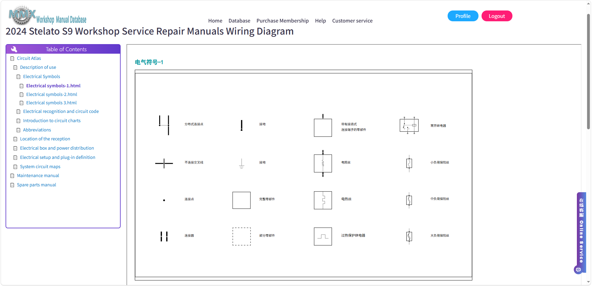 2024-2026 Stelato series Workshop Service Repair Manuals Wiring Diagram
