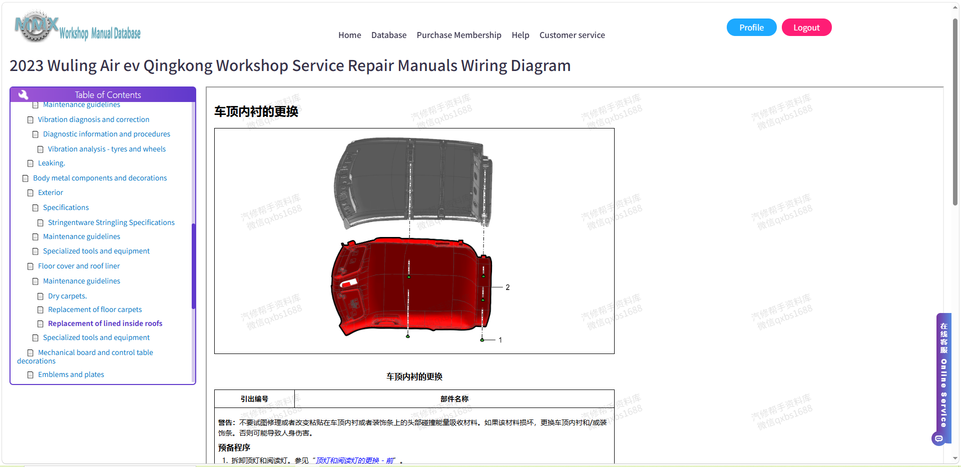 2003-2026 Wuling series Workshop Service And Repair Manuals And Wiring Diagram