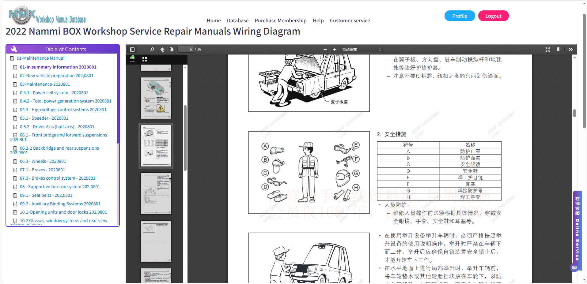 2007-2026 DongFeng Nammi series Workshop Service Repair Manuals Wiring Diagram