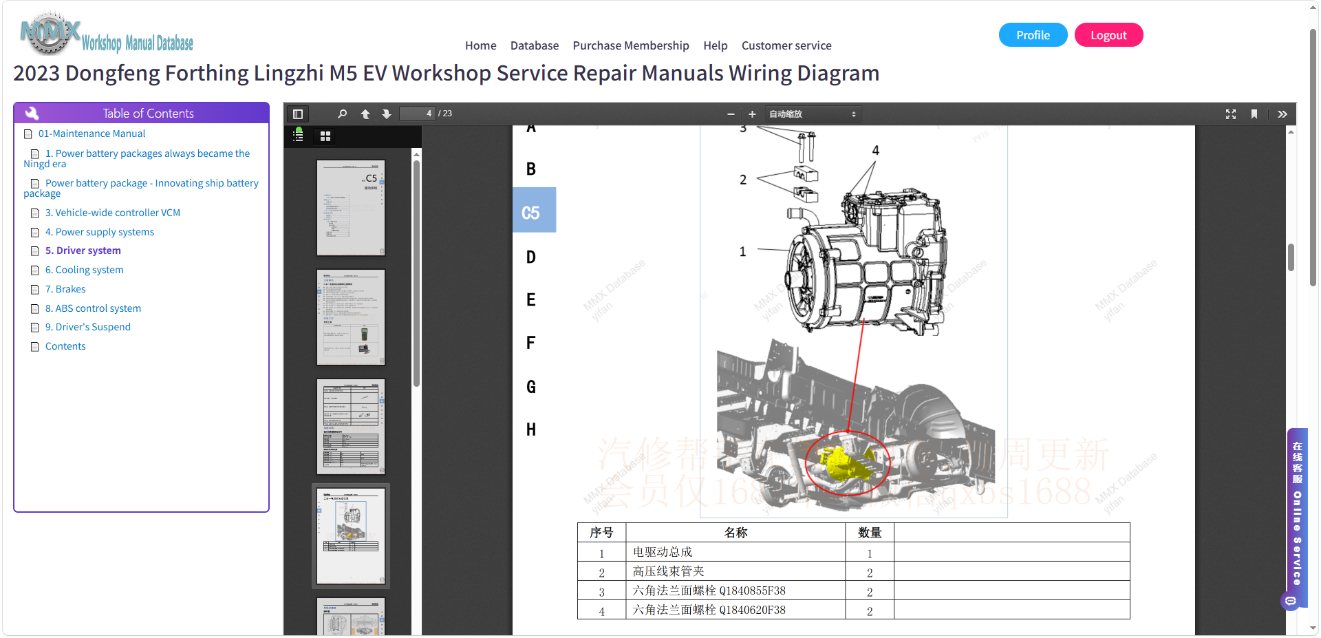 2003-2026 Dongfeng Forthing Lingzhi series Workshop Service Repair Manuals Wiring Diagram