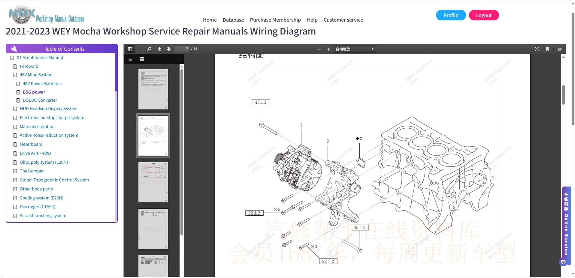 2017-2026 WEY series Workshop Service And Repair Manuals And Wiring Diagram