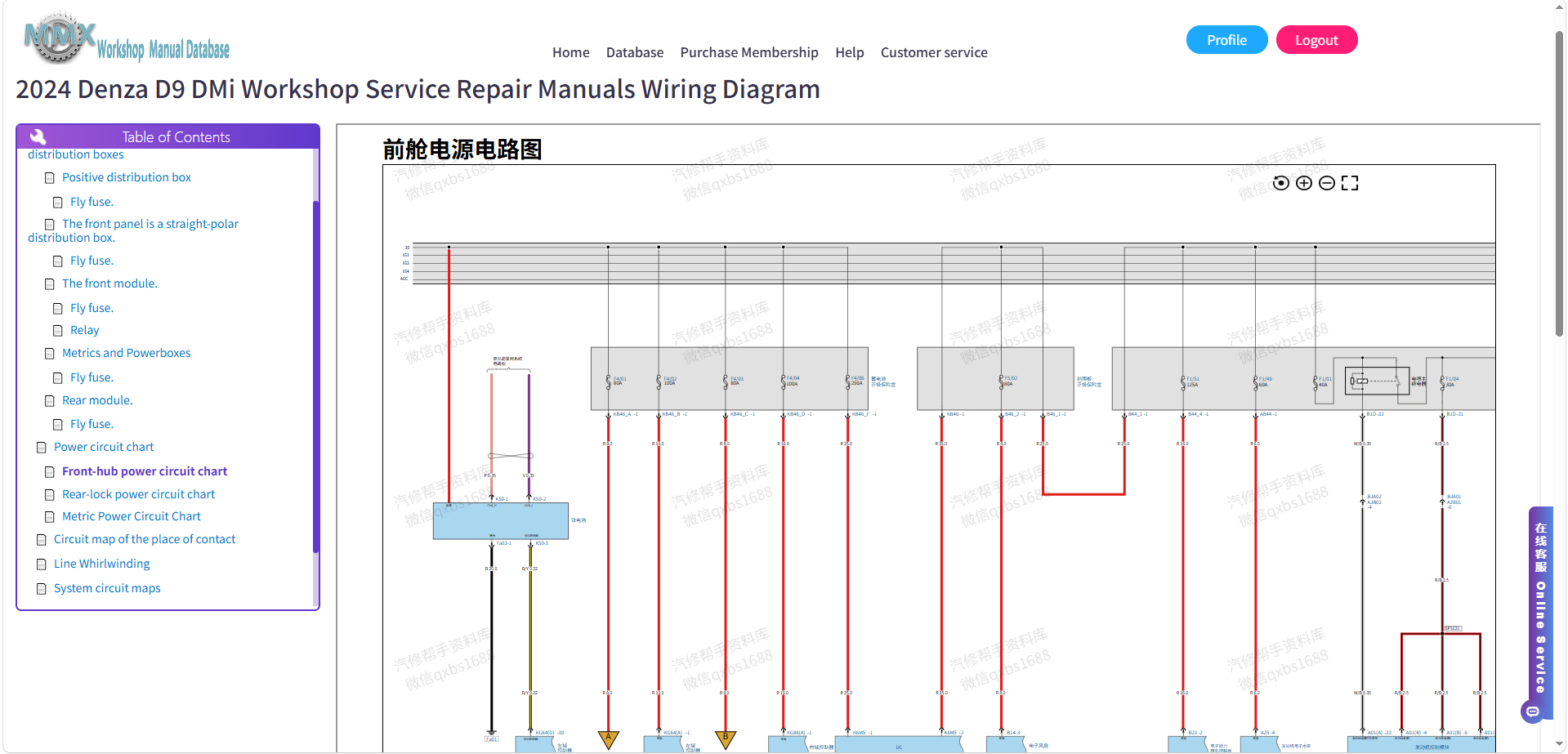 2014-2026 Denza series Workshop Service Repair Manuals Wiring Diagram