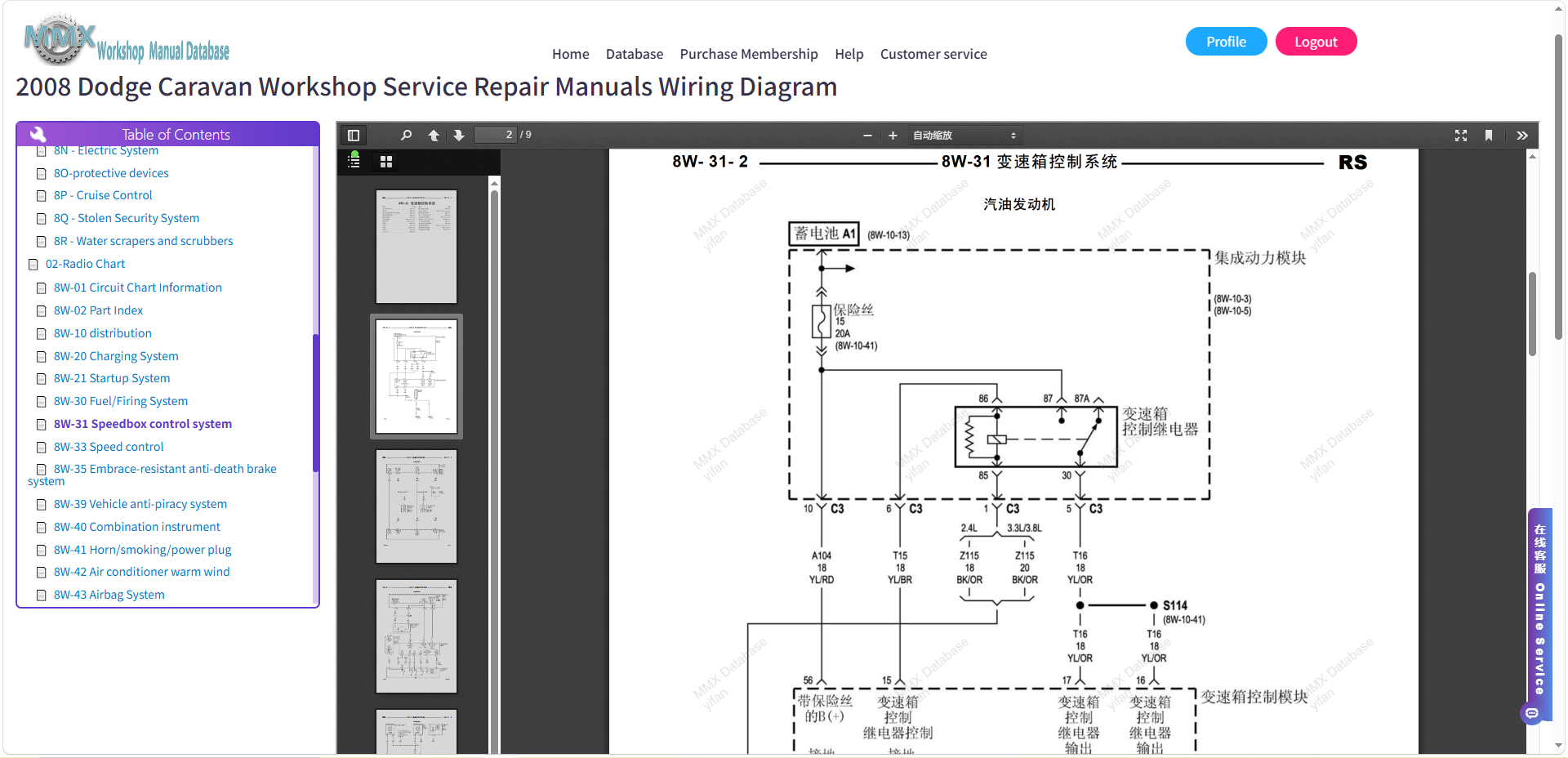 2008-2026 Dodge series Workshop Service Repair Manuals Wiring Diagram