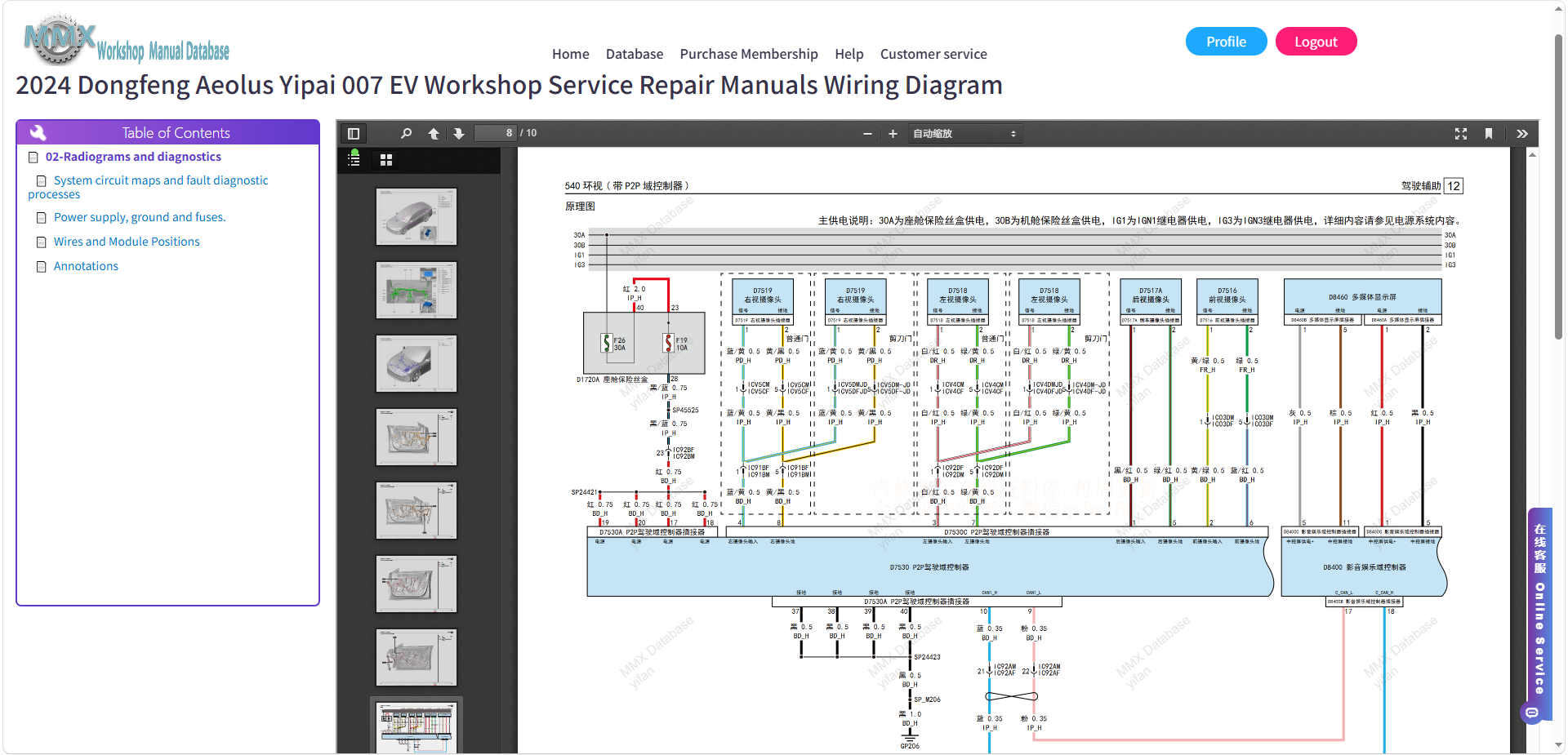 2009-2026 DongFeng Aeolus series Workshop Service Repair Manuals Wiring Diagram