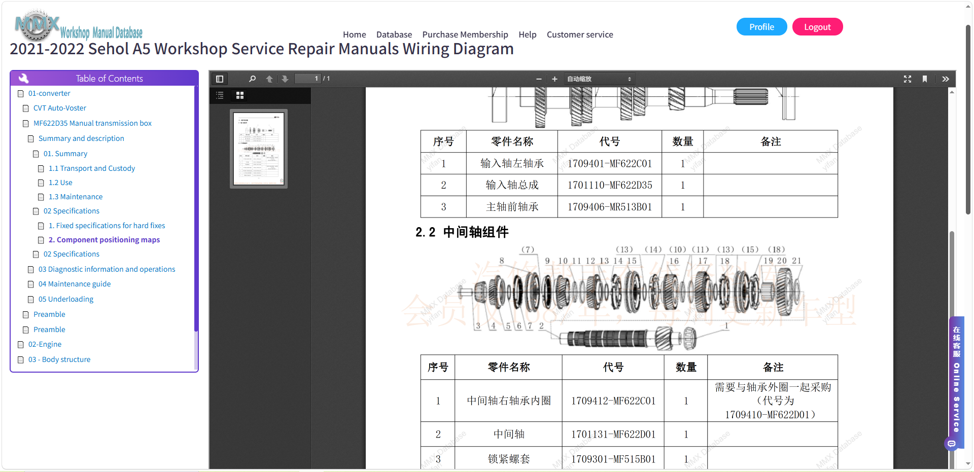 2020-2026 Sehol series Workshop Service Repair Manuals Wiring Diagram
