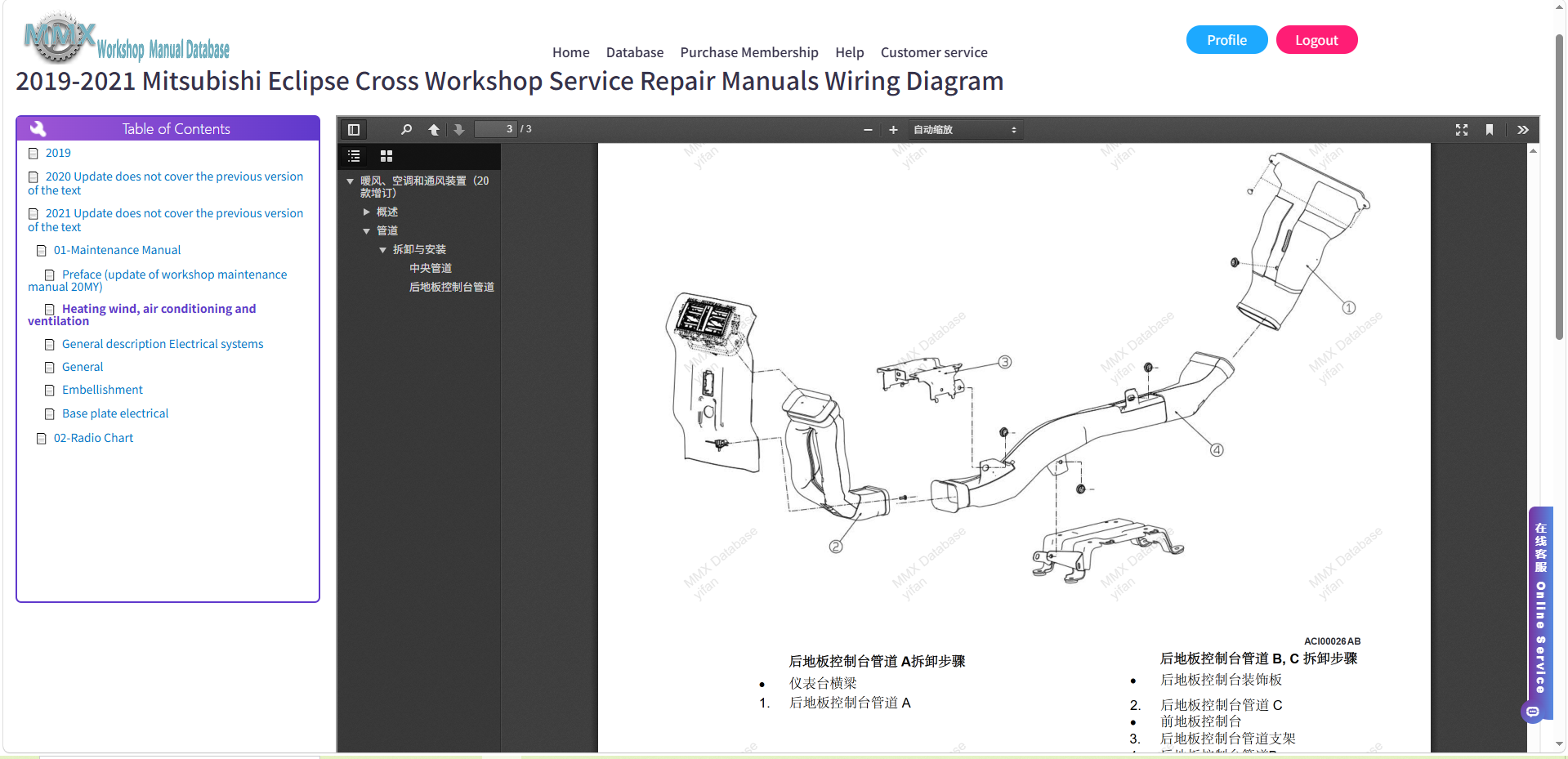 1991-2026 Mitsubishi series Workshop Service Repair Manuals Wiring Diagram