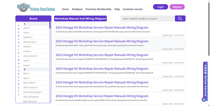 Original factory repair manuals and circuit diagram documents for Hongqi series models (2018–2026)