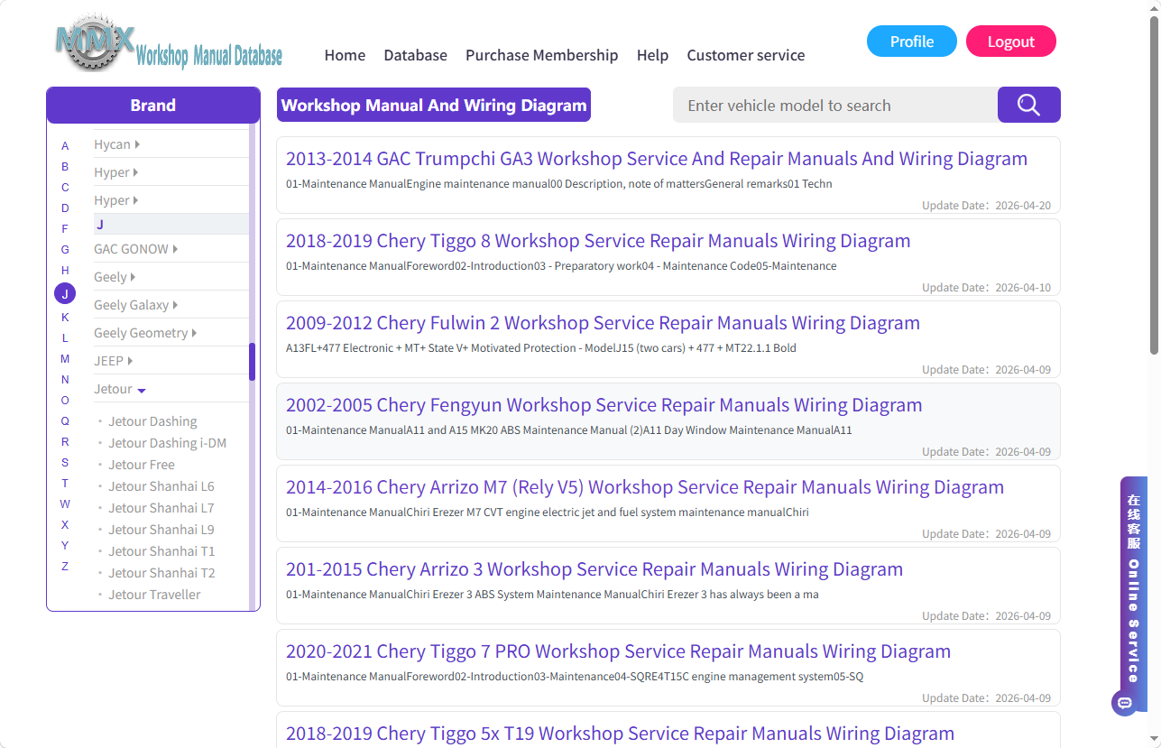 Jetour Series Repair Manuals and Circuit Diagrams (2018–2026)