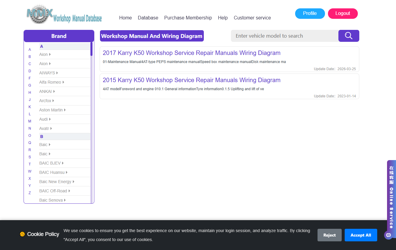 Karry Series Repair Manuals & Circuit Diagrams (2015–2026)